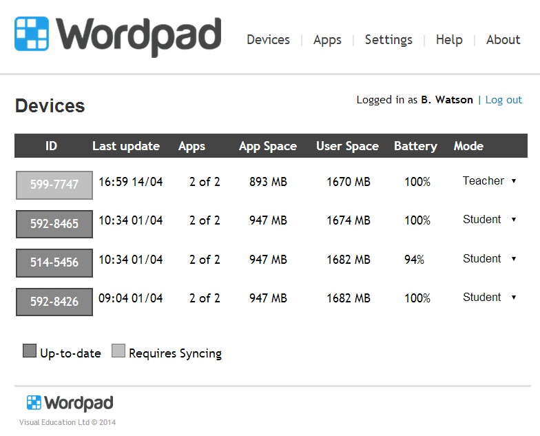 Wordpad 7 Tablet 2Touch Australia